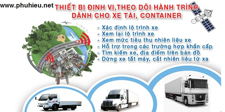 Thiết bị định vị ô tô Hồ Chí Minh